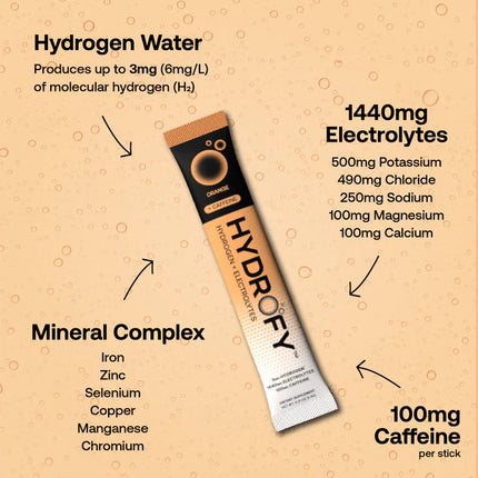 Hydrofy Hydrogen Electrolyte Orange + Caffeine – 25ct (PREORDER)