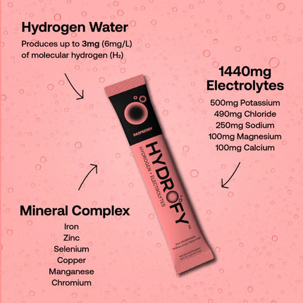Hydrofy Hydrogen Electrolyte Raspberry – 25ct (PREORDER)