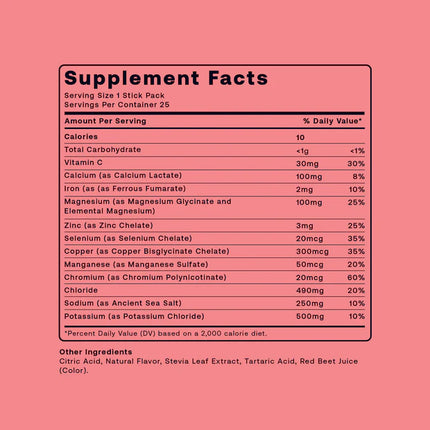 Hydrofy Hydrogen Electrolyte Raspberry – 25ct (PREORDER)